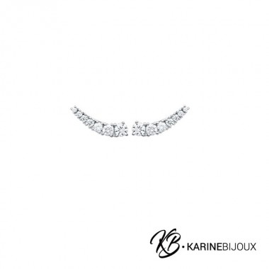 Boucles contours d'oreilles...